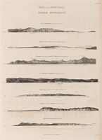 Views on the South Coast of Terra Australis. Plate XVII (8 to 14)
